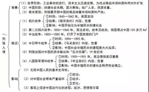 论文查重必备知识：一篇文章让你秒懂