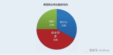 信托持股的股票好不好