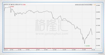 国泰君安的券商代码是多少