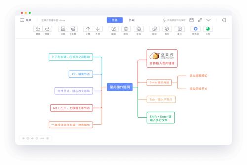 网站优化毕业论文