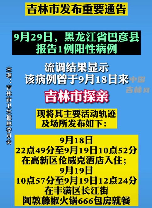 紧急提醒 去过吉林市这些地方的人立即报备