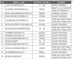 济南云台山郊野公园年内将竣工 泉乡 大崮山等6处郊野公园将开建