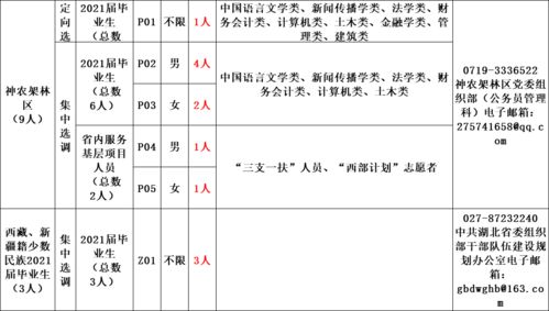 公务员考试可以用红笔勾画吗(公务员考试可以用红笔标记吗)