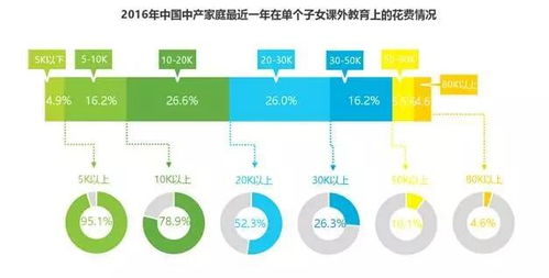 如何通过地理探索培养孩子的空间认知能力 (虚拟空间立体模型图例)