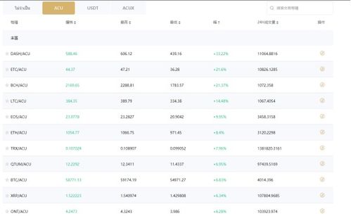 比特币或成最大赢家、pi币有可能成为比特币吗