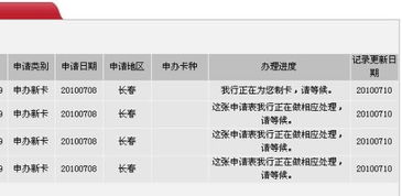 ac是什么意思(工商银行信用卡状态为ACCC)