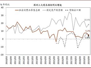 万得资讯怎么样