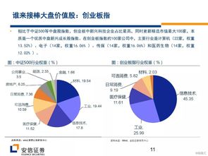 浙商证券：济川药业更新报告——BD战略再升级至新高度