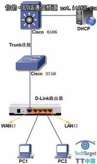 虚拟主机和路由器ip地址冲突虚拟机不能连接网络是什么原因