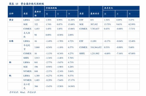 雅思现在多少钱,雅思考试多少钱一次 报名雅思费用多少