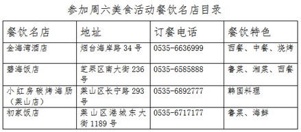 农行信用卡扬州活动,农行信用卡活动满100减50是一星期刷一次吗