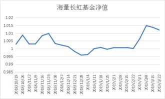 什么是开仓证券