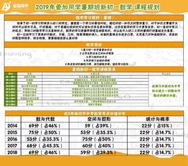 江苏小学期末考试时间2023（南京初中期末考试时间2023） 