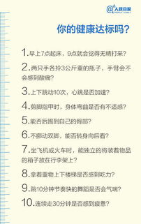 真的吗 不用花一分钱,就能做一次全面健康体检 为自己和家人收藏