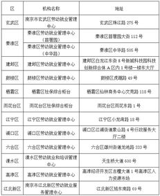 劳动局的主要职责？劳动局免费咨询电话是多少