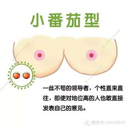 日本又流行起乳晕占卜术了,不信自己看看 