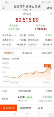 1800的手续费是10.8 点是多少