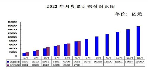 股票型基金排名