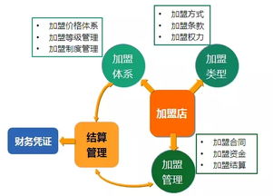 中国十大知名工业设计公司【JN江南体育官方app下载】(图39)