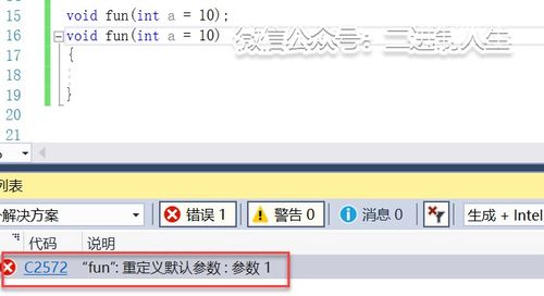 C 函数的默认参数详解