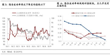 什么是腾落指数？股市里的~