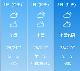 报了名的阳江人,明天阳马要注意这些,快get