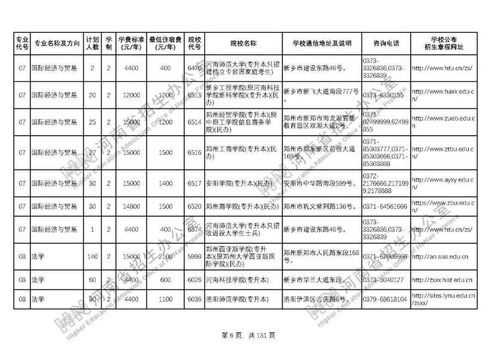河南省可以考研的学校名单