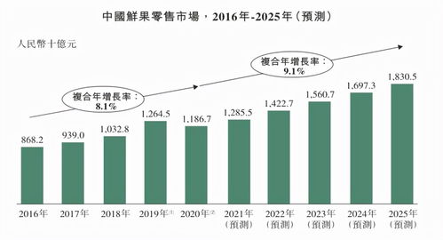 同道猎聘：AIGC人才需求上半年显著增长，营收达10.93亿元