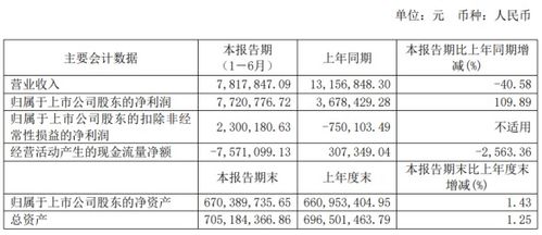 香烟批发价格指南，了解市场需求与成本-第2张图片-香烟批发平台