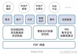 电视查重技术解析：如何改变内容创作生态？