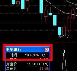 求K线阳包阴公式