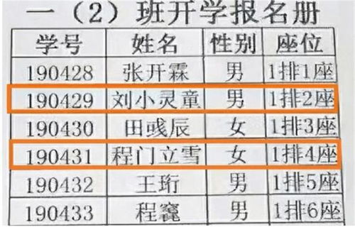 小学生因 名字复杂 被气哭,一共103画,监考老师 我也不会写