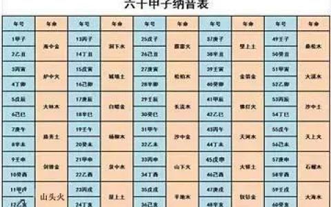 喜用神金土的女孩起名 喜用神为金土的高分名字 