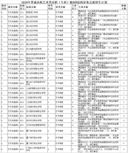 黑龙江招生考试信息港怎么登录(图1)