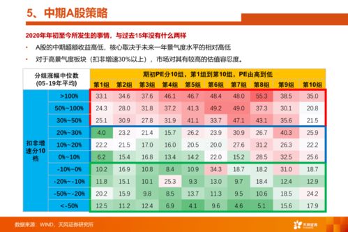 伤官配正印意味着什么(伤官配印和正官配印)