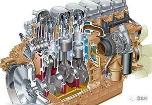 为啥低速柴油机的效率那么高,能在船舶领域占据优势
