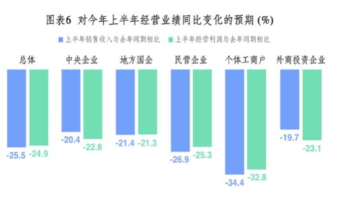 厦门观鱼者科技帮助中小商户解决营销困难,实现客户引流