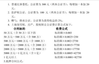 股权转让的公正费如何计算？