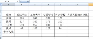 一天的营养摄入量怎么计算？求大神帮忙，谢谢！