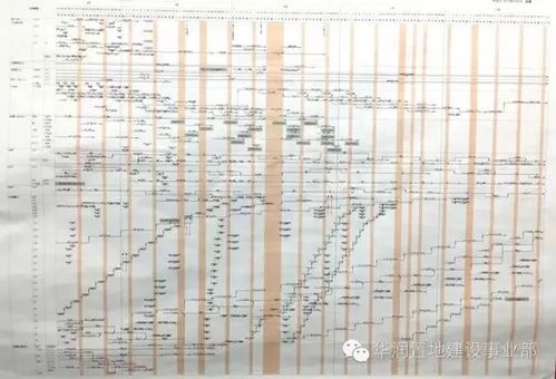 施工技术 谁说国外干工程都不快 日本的穿插施工就很厉害