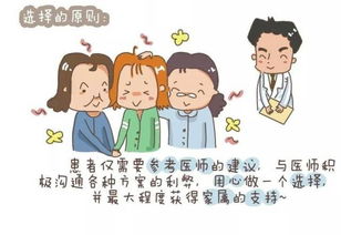 科普漫画 同等疗效,不同治疗手段,乳腺癌患者应该如何做选择 