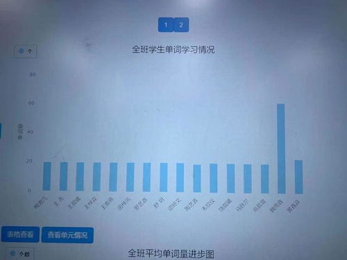 关于国庆节的四字词语和诗句