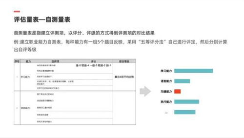 专科毕业,怎么找工作求解答 