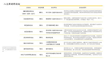 迅宝新材料有限公司股票代码