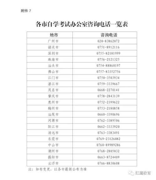 广州10月自考新生报名时间,广东自考本科报名时间？