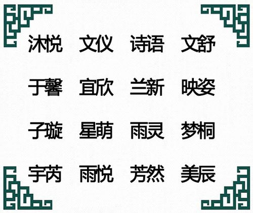 最美宝宝名字合集,好名字带来一生好运