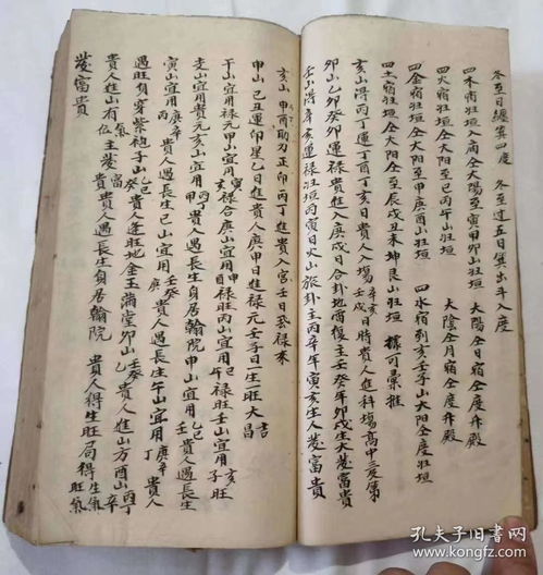 清代名师秘传精抄 杨公地理风水秘诀 一册全 全书收录真传杨公地理各种山向龙局秘断 地理日课 斗首秘诀尽录其中 内容全 书法精,共抄200筒子页400面超厚一本,地理珍本不可乱传 