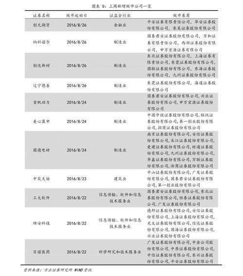 海默科技为什么停牌