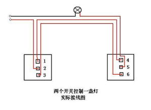 双控开关是什么，有什么作用？