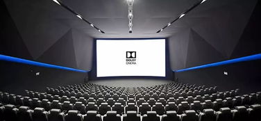 人文资讯 在北林,应该选哪家影院看电影